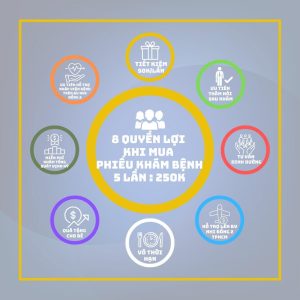 8 Quyền lợi khi mua phiếu thiên thần hết bệnh
